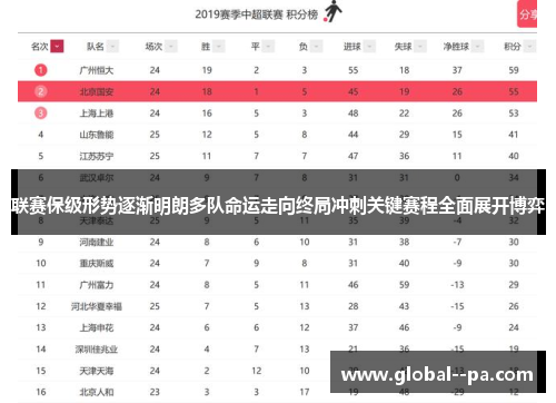 联赛保级形势逐渐明朗多队命运走向终局冲刺关键赛程全面展开博弈